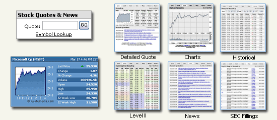 Click Here to view the Quote Module Demo